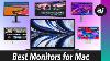 Best Displays For Mac Users 2022